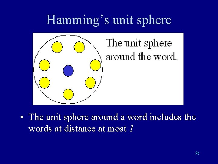 Hamming’s unit sphere • The unit sphere around a word includes the words at
