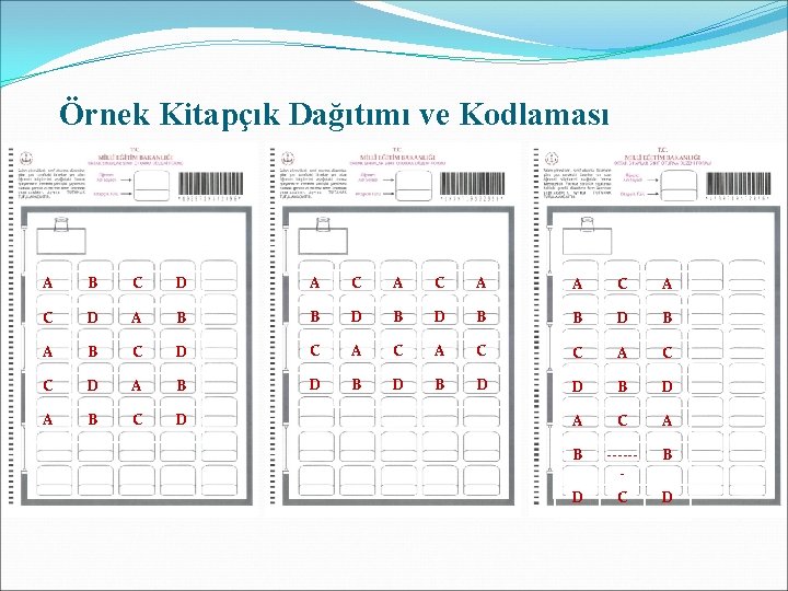 Örnek Kitapçık Dağıtımı ve Kodlaması A B C D A C A A C