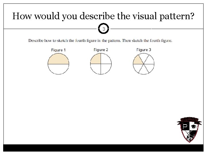 How would you describe the visual pattern? 3 