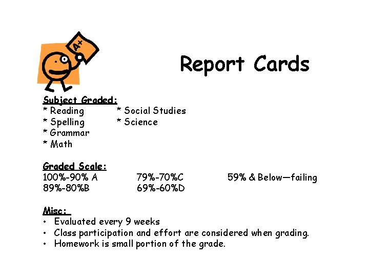 Report Cards Subject Graded: * Reading * Social Studies * Spelling * Science *
