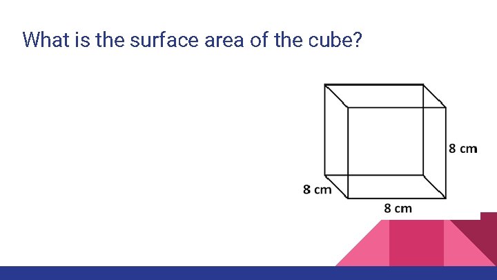 What is the surface area of the cube? 