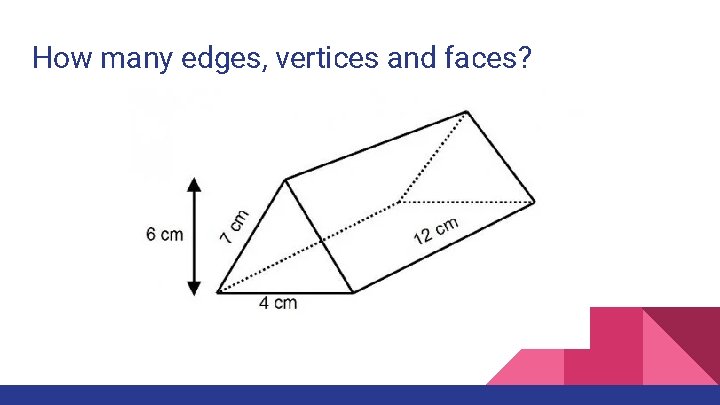 How many edges, vertices and faces? 