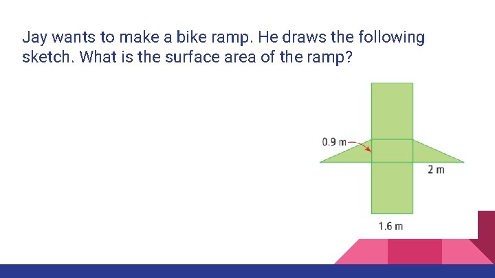 Jay wants to make a bike ramp. He draws the following sketch. What is