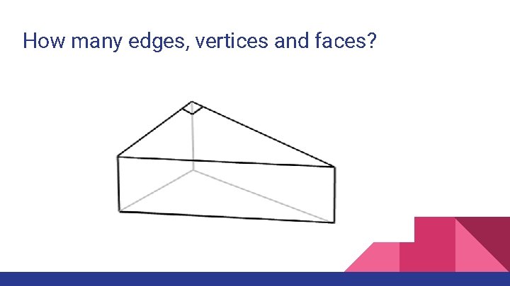 How many edges, vertices and faces? 