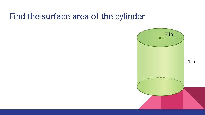 Find the surface area of the cylinder 