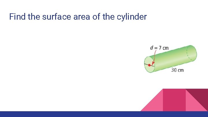 Find the surface area of the cylinder 