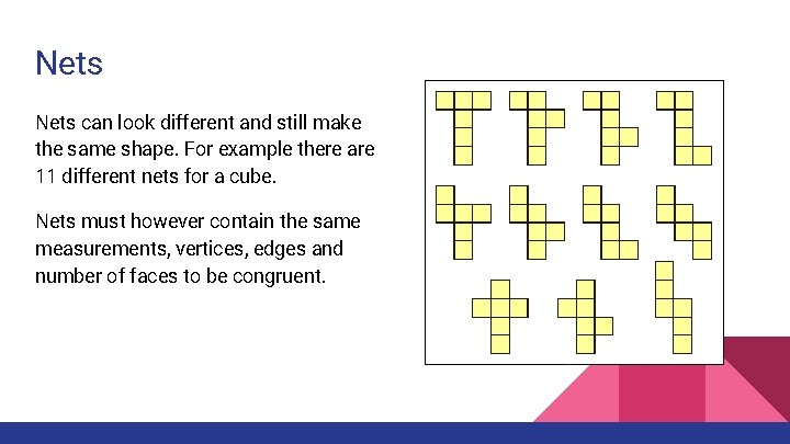 Nets can look different and still make the same shape. For example there are