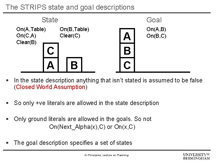 The STRIPS state and goal descriptions State On(A, Table) On(C, A) Clear(B) Goal On(B,