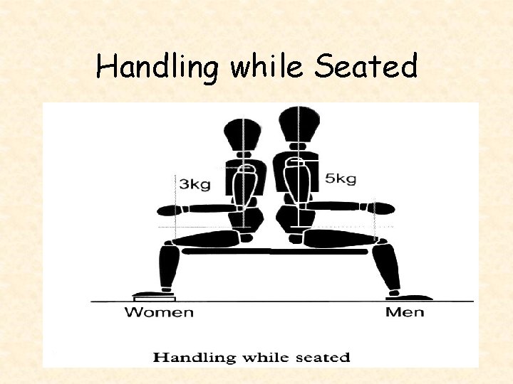 Handling while Seated 