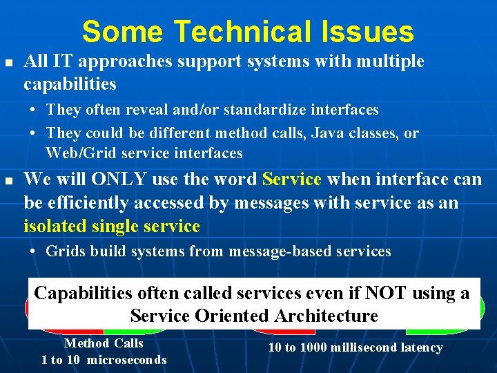 Some Technical Issues n All IT approaches support systems with multiple capabilities • They