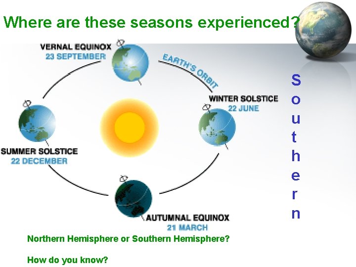 Where are these seasons experienced? S o u t h e r n Northern