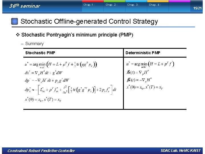 36 th seminar Chap. 1 : Chap. 2 : Chap. 3 : Chap. 4