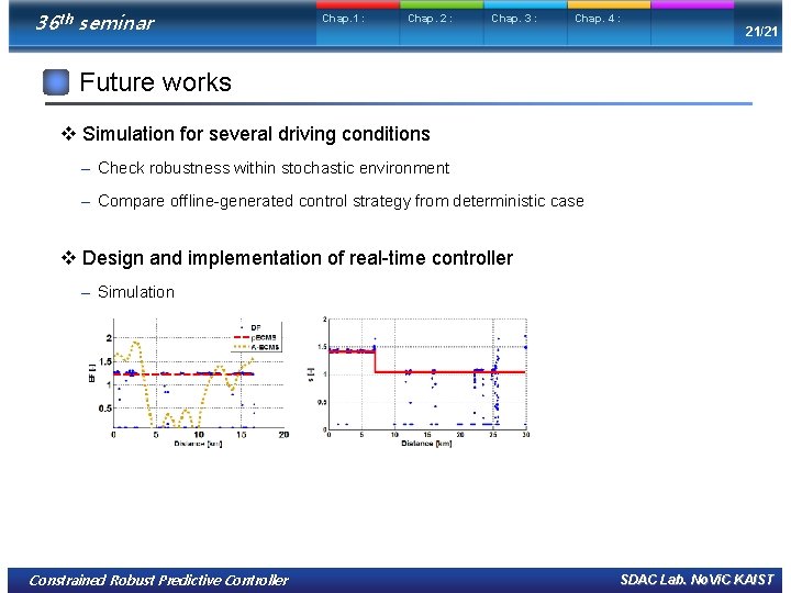 36 th seminar Chap. 1 : Chap. 2 : Chap. 3 : Chap. 4