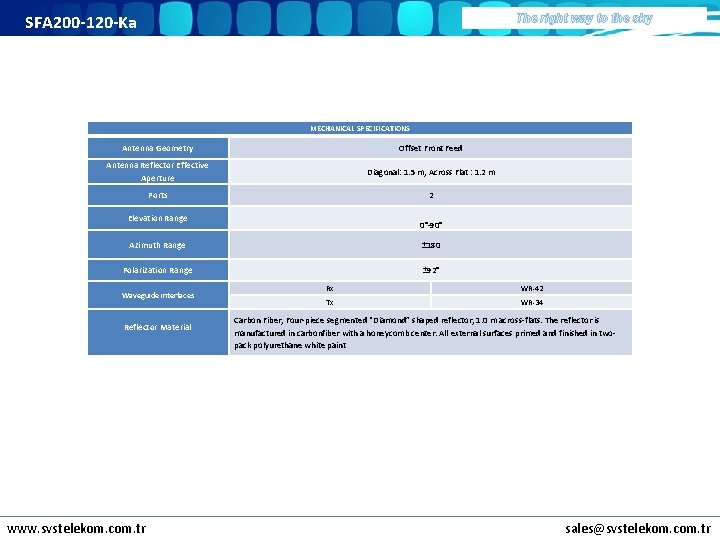 SFA 200 -120 -Ka The right way to the sky MECHANICAL SPECIFICATIONS Antenna Geometry