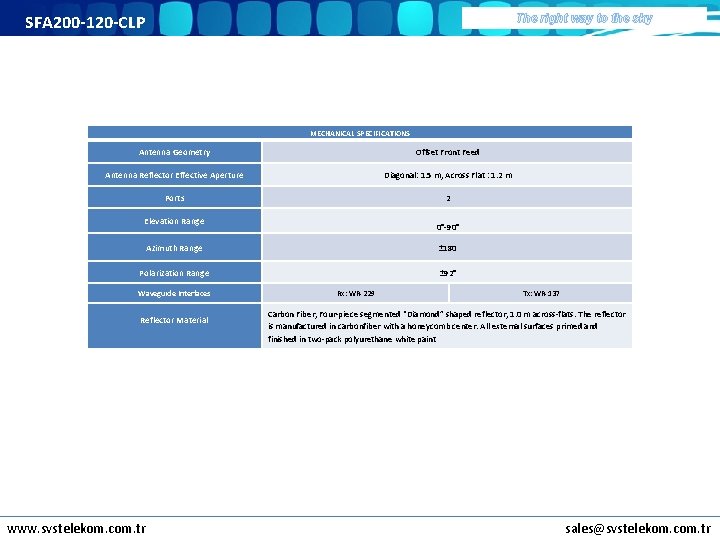 SFA 200 -120 -CLP The right way to the sky MECHANICAL SPECIFICATIONS Antenna Geometry