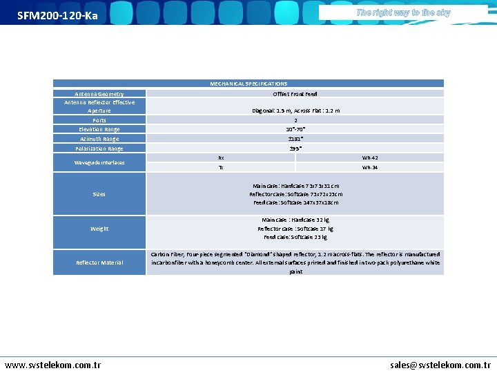 SFM 200 -120 -Ka The right way to the sky MECHANICAL SPECIFICATIONS Antenna Geometry