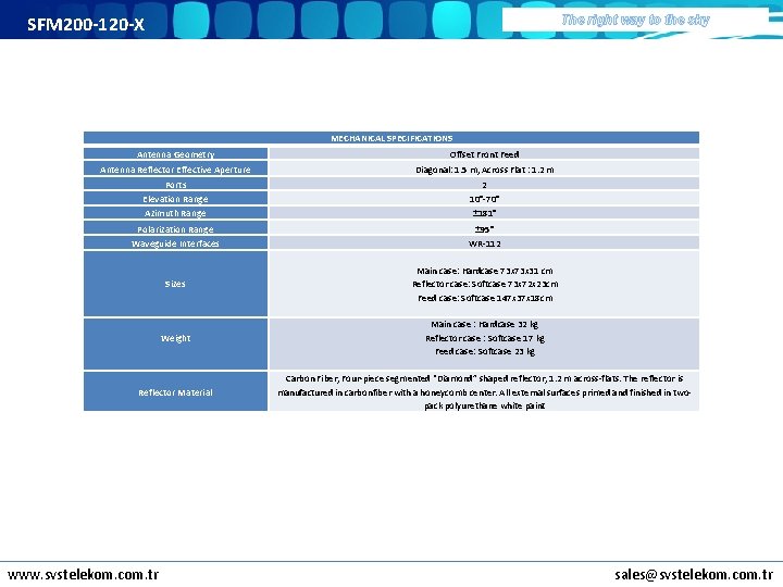 SFM 200 -120 -X The right way to the sky MECHANICAL SPECIFICATIONS Antenna Geometry