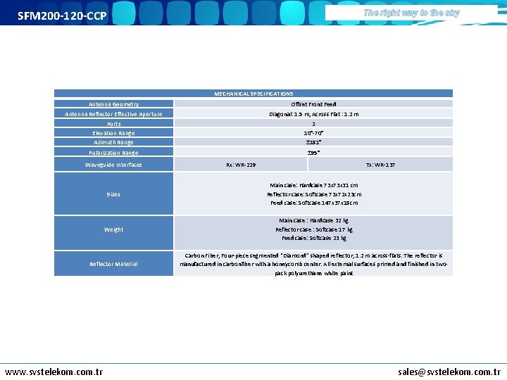 SFM 200 -120 -CCP The right way to the sky MECHANICAL SPECIFICATIONS Antenna Geometry