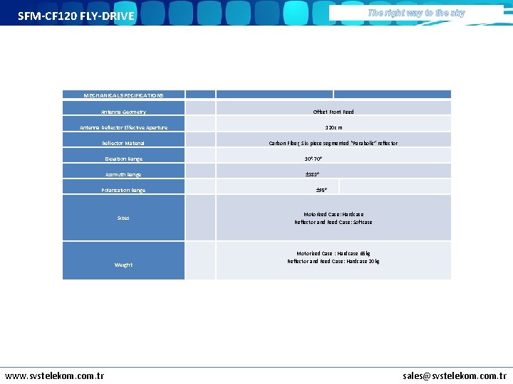 SFM-CF 120 FLY-DRIVE The right way to the sky MECHANICAL SPECIFICATIONS Antenna Geometry Offset