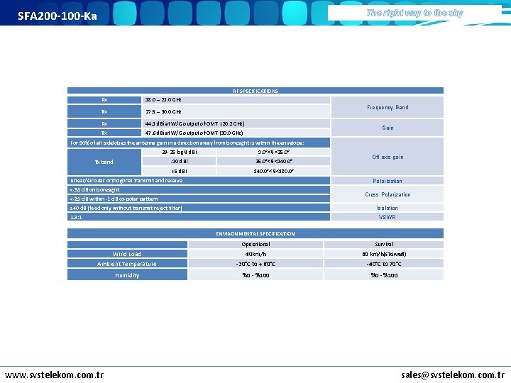 SFA 200 -100 -Ka The right way to the sky RF SPECIFICATIONS Rx 18.