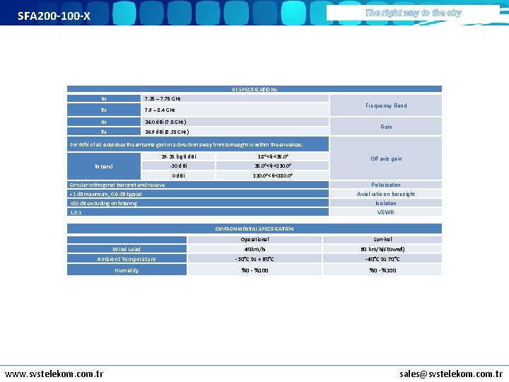 SFA 200 -100 -X The right way to the sky RF SPECIFICATIONS Rx 7.