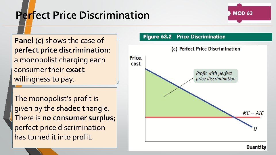 Perfect Price Discrimination Panel (c) shows the case of Panel (a) (b) shows monopolist