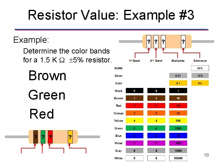 Resistor Value: Example #3 Example: ? ? ? ? Determine the color bands for