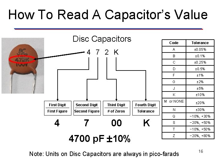 How To Read A Capacitor’s Value Disc Capacitors 4 7 2 K First Digit