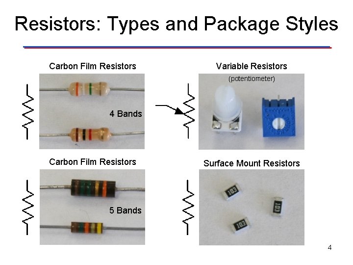 Resistors: Types and Package Styles Carbon Film Resistors Variable Resistors (potentiometer) 4 Bands Carbon