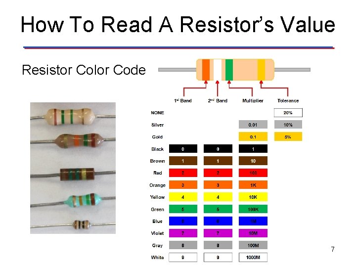 How To Read A Resistor’s Value Resistor Color Code 7 