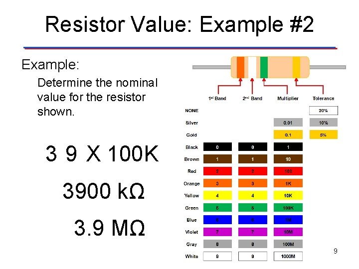 Resistor Value: Example #2 Example: Determine the nominal value for the resistor shown. 3