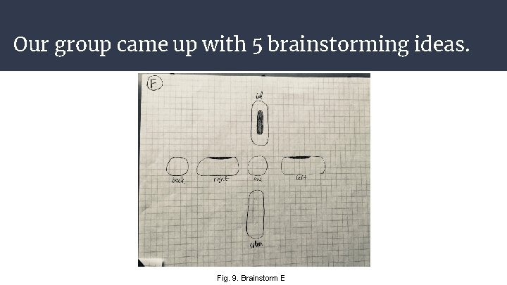 Our group came up with 5 brainstorming ideas. Fig. 9. Brainstorm E 