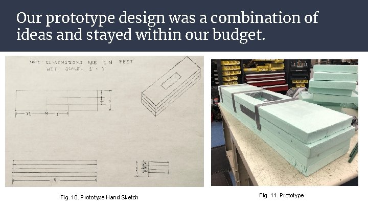 Our prototype design was a combination of ideas and stayed within our budget. Fig.