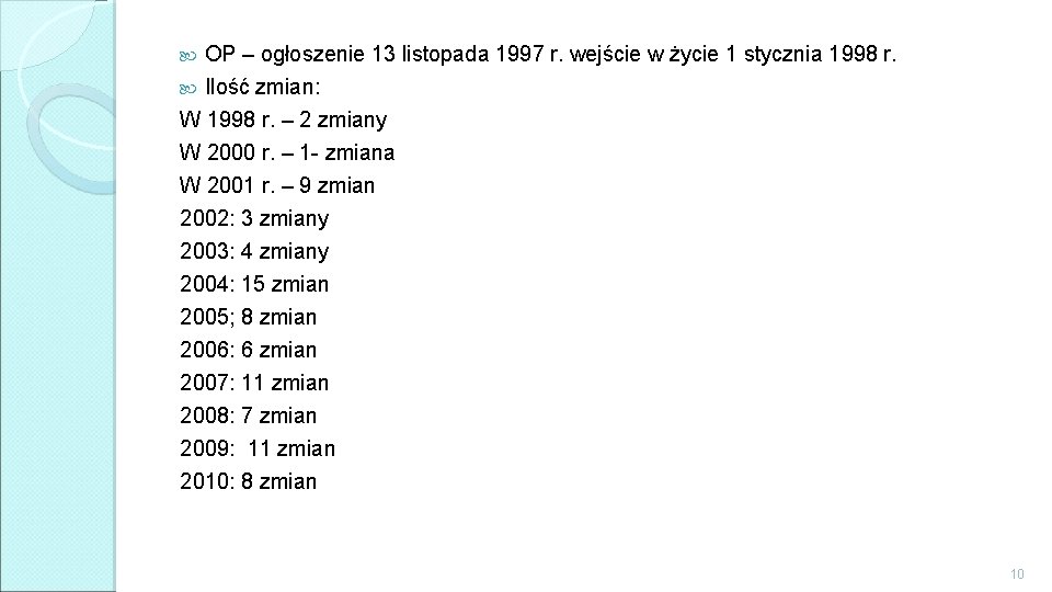 OP – ogłoszenie 13 listopada 1997 r. wejście w życie 1 stycznia 1998 r.