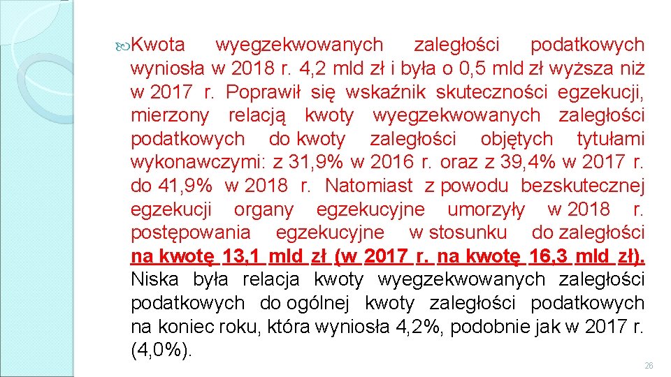  Kwota wyegzekwowanych zaległości podatkowych wyniosła w 2018 r. 4, 2 mld zł i