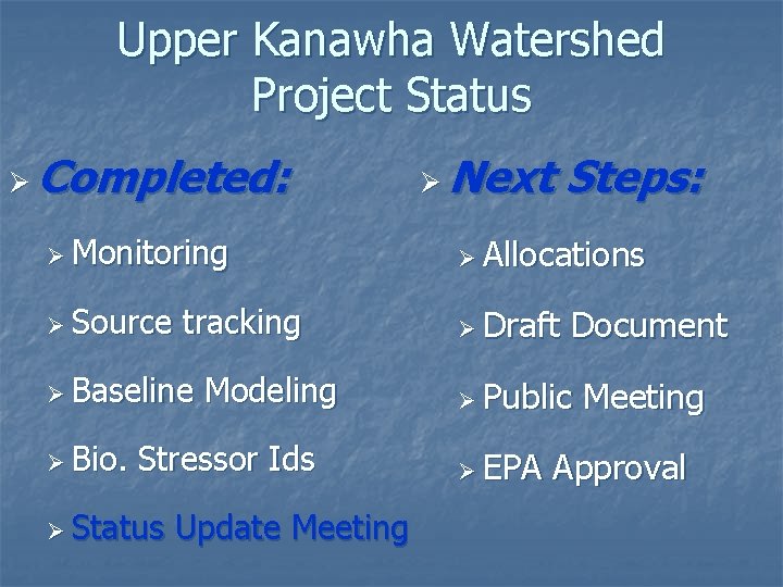 Upper Kanawha Watershed Project Status Ø Completed: Ø Next Steps: Ø Monitoring Ø Allocations