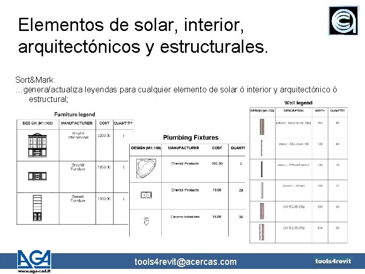 Elementos de solar, interior, arquitectónicos y estructurales. Sort&Mark …genera/actualiza leyendas para cualquier elemento de