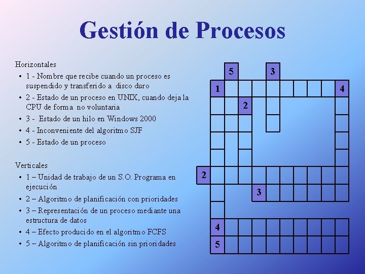 Gestión de Procesos Horizontales • 1 - Nombre que recibe cuando un proceso es