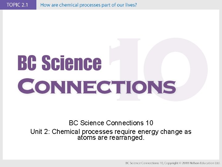 BC Science Connections 10 Unit 2: Chemical processes require energy change as atoms are