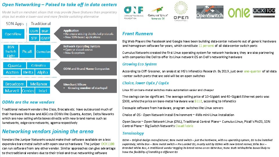 Open Networking – Poised to take off in data centers Model built on merchant