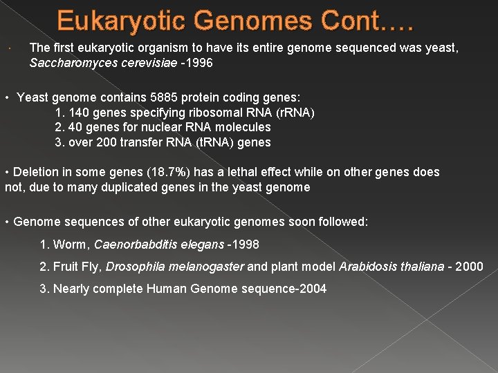 Eukaryotic Genomes Cont…. The first eukaryotic organism to have its entire genome sequenced was Eukaryotic Genomes Cont…. The first eukaryotic organism to have its entire genome sequenced was