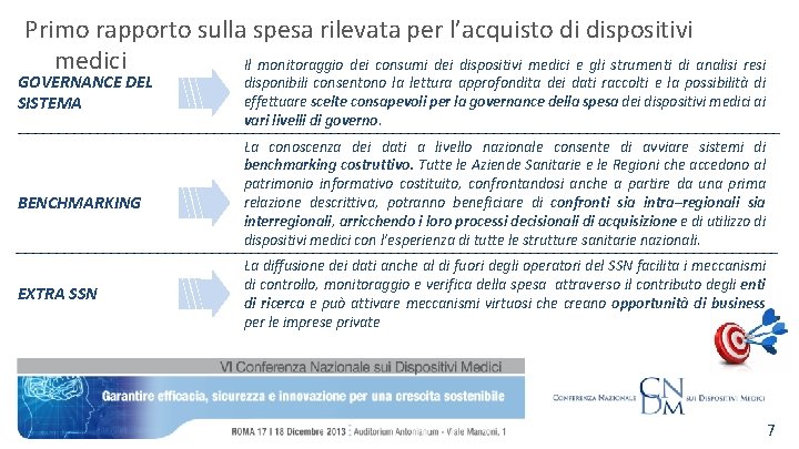 Primo rapporto sulla spesa rilevata per l’acquisto di dispositivi medici Il monitoraggio dei consumi