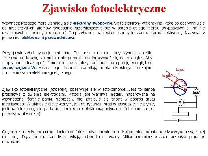 Zjawisko fotoelektryczne Wewnątrz każdego metalu znajdują się elektrony swobodne. Są to elektrony walencyjne, które