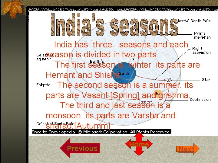 India has three seasons and each season is divided in two parts. The first