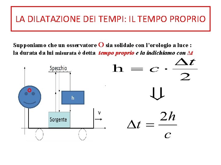 LA DILATAZIONE DEI TEMPI: IL TEMPO PROPRIO Supponiamo che un osservatore O sia solidale