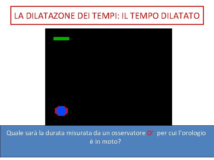 LA DILATAZONE DEI TEMPI: IL TEMPO DILATATO Quale sarà la durata misurata da un