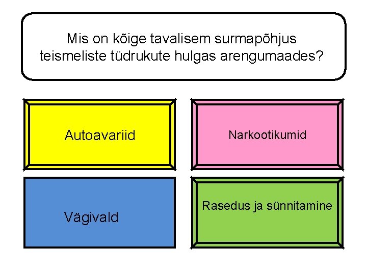 Mis on kõige tavalisem surmapõhjus teismeliste tüdrukute hulgas arengumaades? Autoavariid Vägivald Narkootikumid Rasedus ja