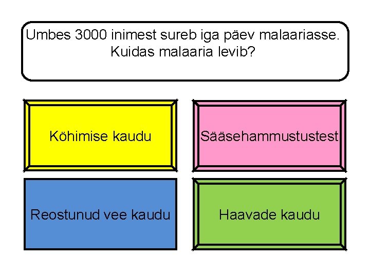 Umbes 3000 inimest sureb iga päev malaariasse. Kuidas malaaria levib? Köhimise kaudu Sääsehammustustest Reostunud