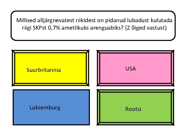 Millised alljärgnevatest riikidest on pidanud lubadust kulutada riigi SKPst 0, 7% ametlikuks arenguabiks? (2