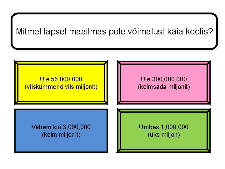 Mitmel lapsel maailmas pole võimalust käia koolis? Üle 55, 000 (viiskümmend viis miljonit) Üle